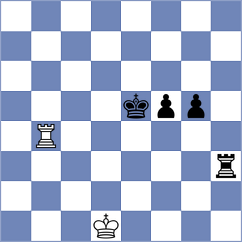 Calvo Gonzalez - Sokolovsky (Benasque ESP, 2025)
