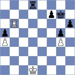 Cosic - Milosevic (Paracin SRB, 2022)