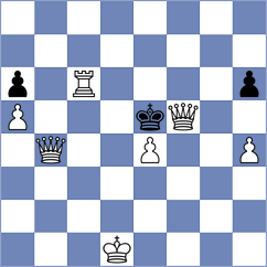 Oliveira - Mirzanurov (chess.com INT, 2021)