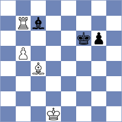 Vokhidov - Troff (chess.com INT, 2023)