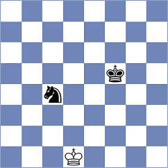 Mitrovic - Chen (chess.com INT, 2022)