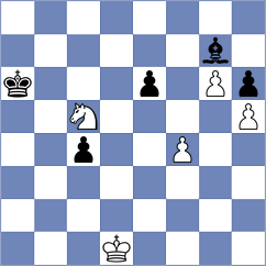 Slaby - Biolek (Olomouc, 2004)