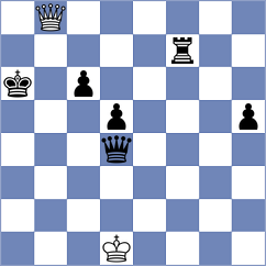 Bellissimo - Martinez Ramirez (chess.com INT, 2024)