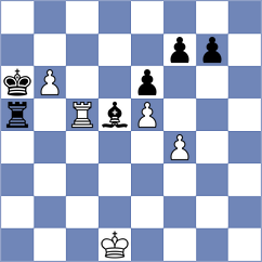 Serrano Salvador - Hajiyev (Czech Republic CZE, 2024)