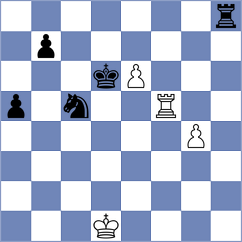 Wrage - Hielscher (Gross Groenau, 2008)