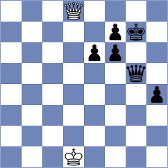 Mahalakshmi - Goltseva (chess.com INT, 2022)