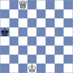 Saya - Sitnic (chess.com INT, 2025)