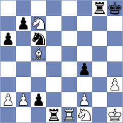 Nurman - Sericano (chess.com INT, 2024)