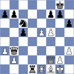 Ambartsumova - Garrido Outon (Melilla ESP, 2024)