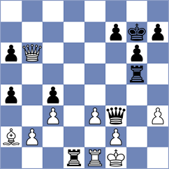 Avila Pavas - Woodward (chess.com INT, 2025)