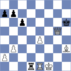 Zgonc - Gissler (Playchess.com INT, 2020)