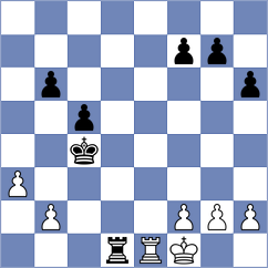 Perez A - Roldan Manzo (Guatemala City, 1992)