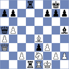Arenas - Dinesh (chess.com INT, 2024)