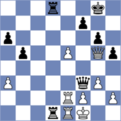 Pereira - Annaberdiev (chess.com INT, 2023)