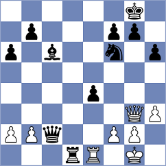 Levitskiy - Ljukin (chess.com INT, 2021)
