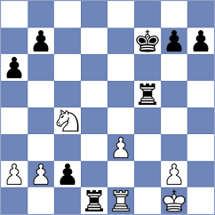 Jung - Sharikov (Oberbernhards, 2004)