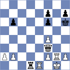 Fiorito - Lacasa Diaz (chess.com INT, 2023)