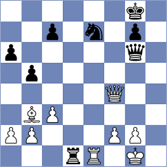 Chiu - Melikhov (chess.com INT, 2024)