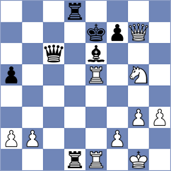 Reuer - Froeschle (Germany, 1998)