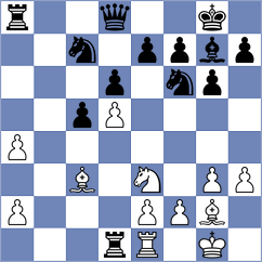 Andrade - Skytte (Chess.com INT, 2020)