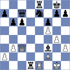 Aranda - Bremner (chess.com INT, 2024)
