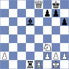 Saeidian - Davoodi (Chess.com INT, 2021)