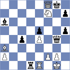 Ioannidis - Reiss (chess.com INT, 2023)