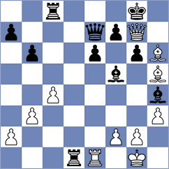 Leenhouts - Thiel (chess.com INT, 2023)