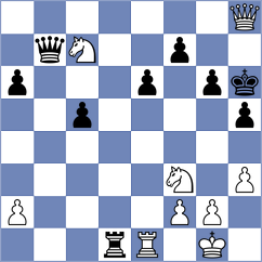 Gkavardinas - Yang Kaiqi (chess.com INT, 2025)