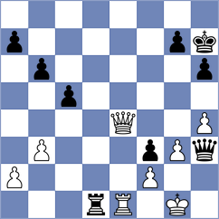 Goncharov - Silva (chess.com INT, 2024)