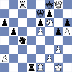 Ismagilov - Lima (chess.com INT, 2024)
