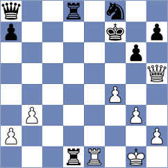 Babayeva - Luong Phuong Hanh (FIDE Online Arena INT, 2024)