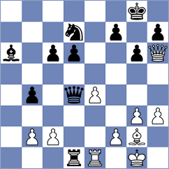 Gabuzyan - Martinez Romero (Chess.com INT, 2018)