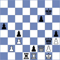 Tsyhanchuk - Makarian (chess.com INT, 2025)