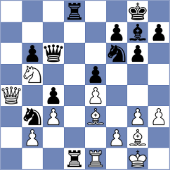 Swiatlowski - Sihite (chess.com INT, 2025)