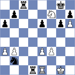 Xu - Izoria (chess.com INT, 2022)