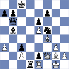 Haque - Djordjevic (Chess.com INT, 2020)