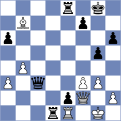 Larina - Kotepalli (chess.com INT, 2022)