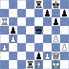 Gabriel - Nguyen (Chess.com INT, 2021)