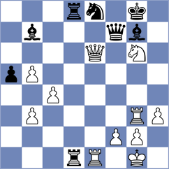 Shchekachev - Guezennec (Europe Echecs INT, 2020)