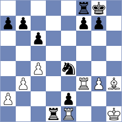 Dimitrijevic - Uber Gracia (chess.com INT, 2024)