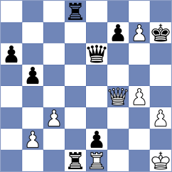 Jimenez Carrazoni - Bruhovich (chess.com INT, 2025)
