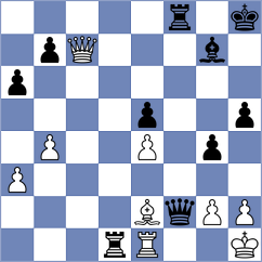 Filipovic - Gimenez Aguirre (chess.com INT, 2023)