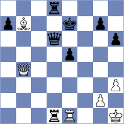 Bach - Reprintsev (chess.com INT, 2022)