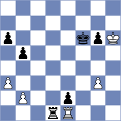 Melamed - Biel (Germany, 2005)