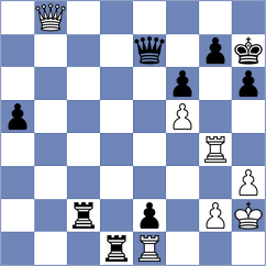 Altarboosh - Movsesian (Chess.com INT, 2020)