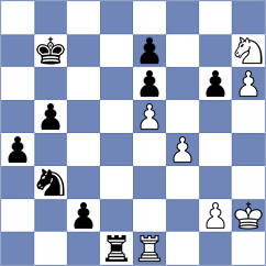 Krylov - Troff (chess.com INT, 2024)