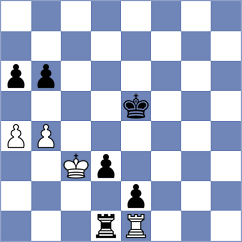 Sasani - Abasisoureshjani (Chess.com INT, 2021)