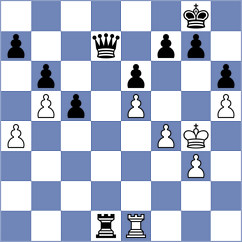 Kepeshchuk - Marin Ramirez (Chess.com INT, 2020)