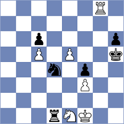 Brankovic - Popchev (Novi Sad SRB, 2025)